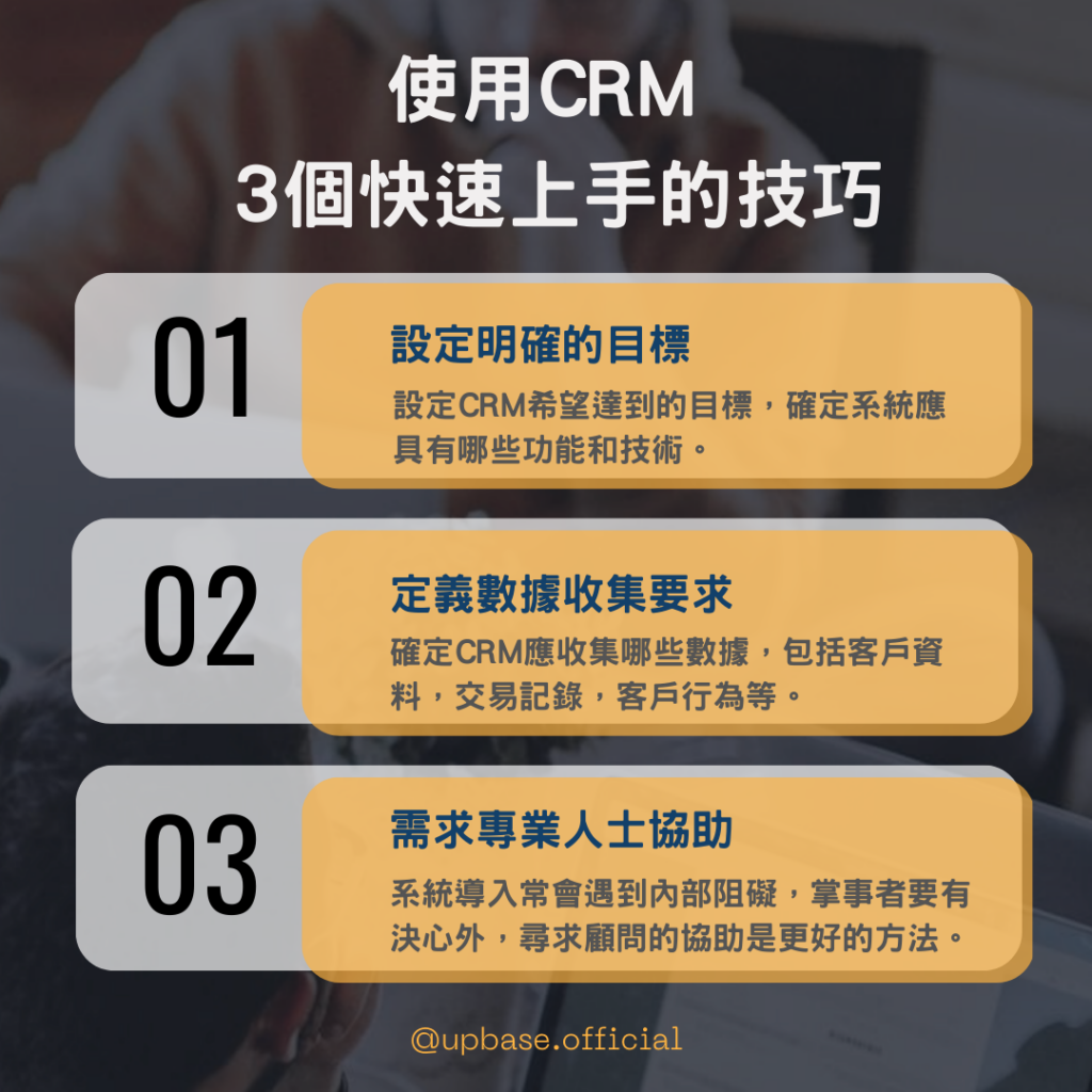 顧客關係管理